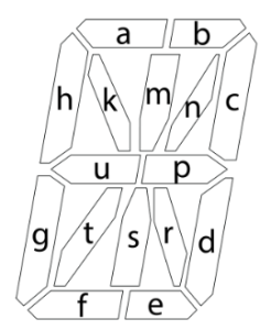 segment addressing